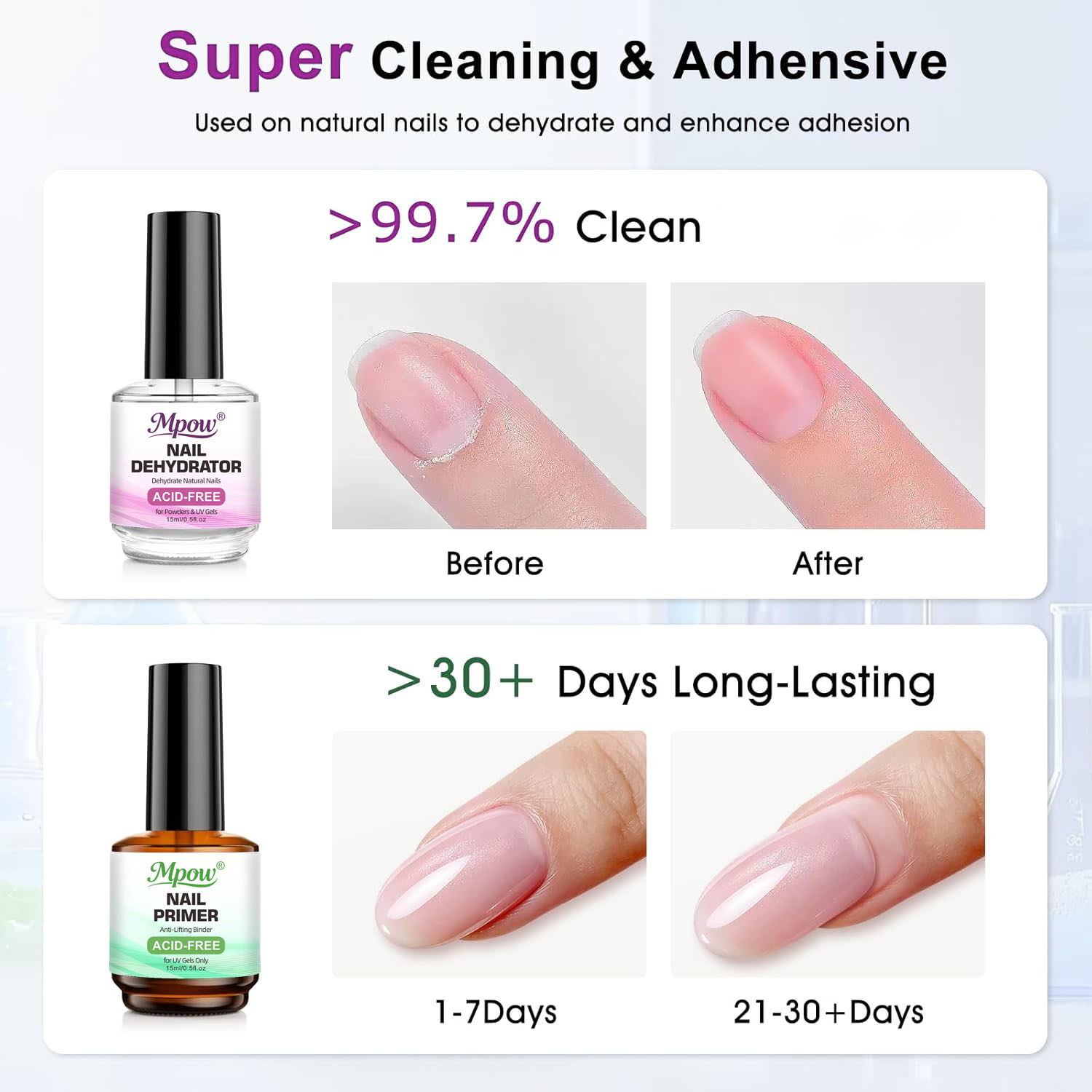 Mpow 1/2pcs 15ml Nail Dehydrat - Nail Dehydrator Primer recension och pris