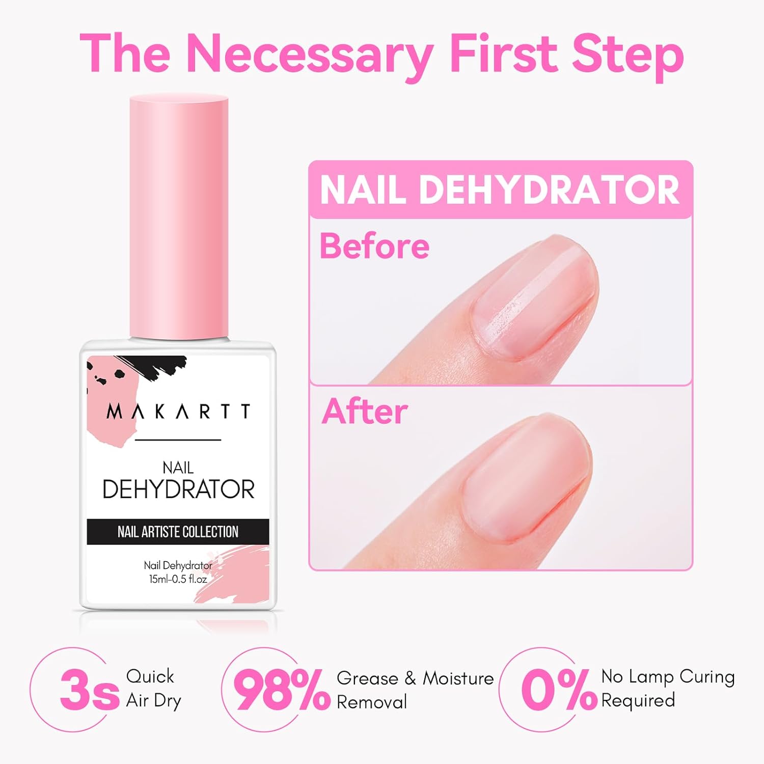 2Pcs Acid Free Natural Nail Pr - Nail Dehydrator Primer recension och pris